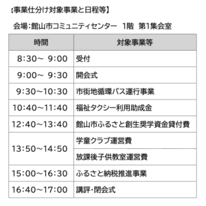 4日は「事業仕分け」