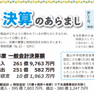 R6年度決算について