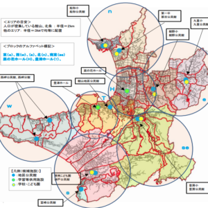 公民館再編計画（案）のパブコメ